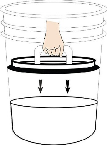 Gamma Bucket View 4